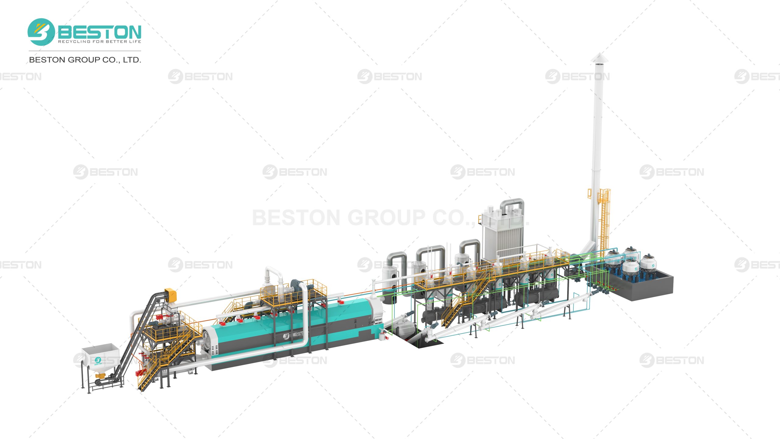 Fully Continuous Pyrolysis Plant Cost